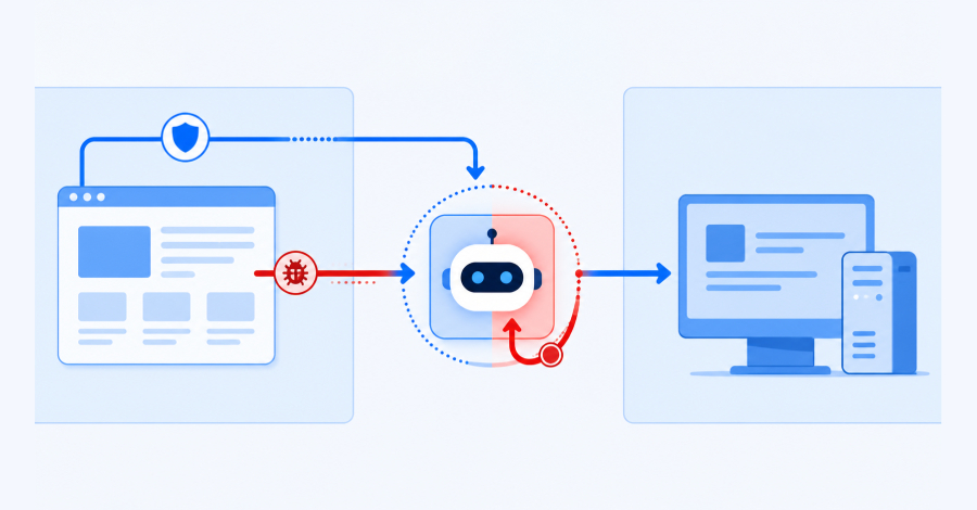 Diagram of the AutoJack exploit chain from a web page through a browsing agent to host code execution