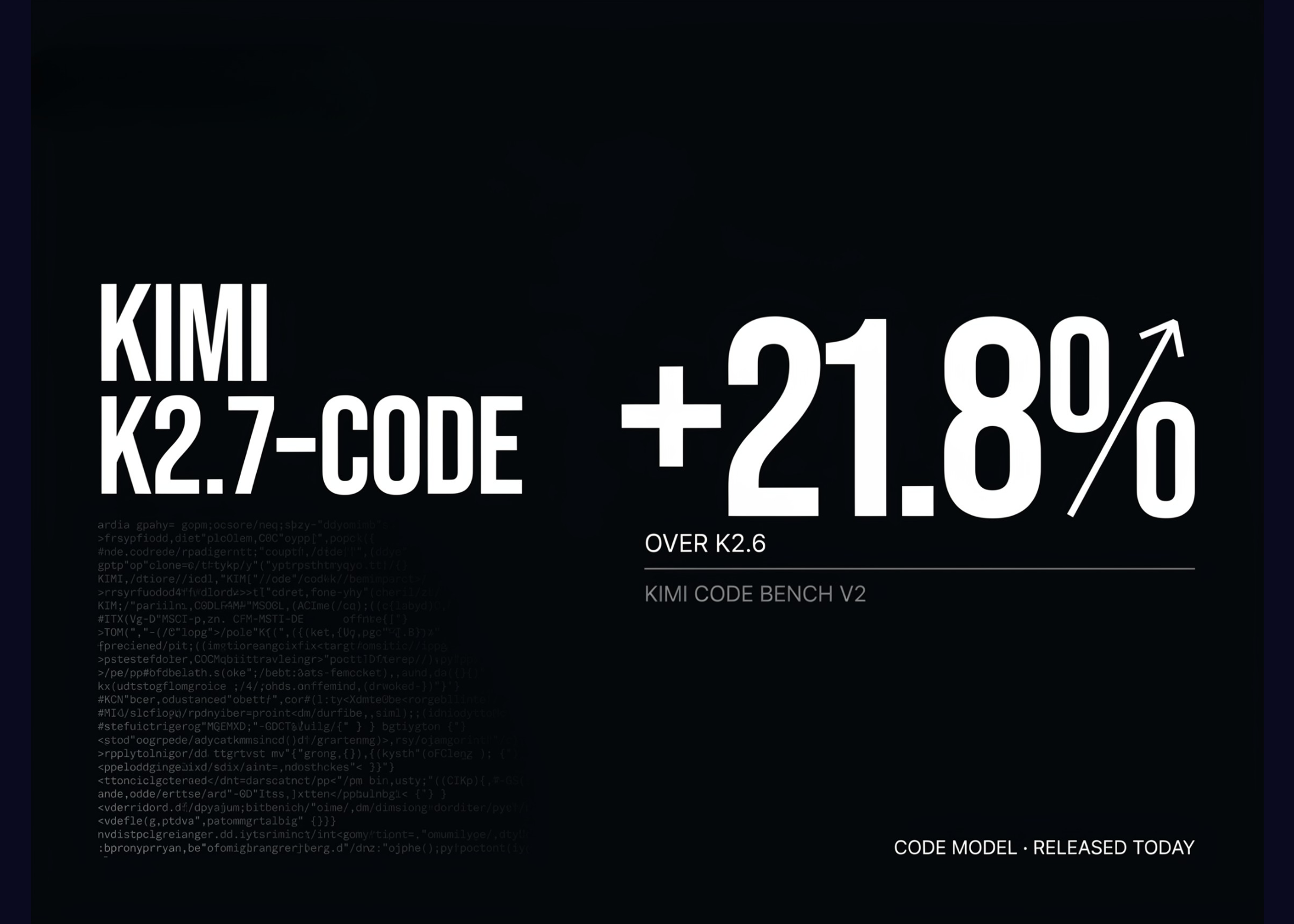 Moonshot AI Kimi K2.7-Code release graphic showing the open-weight coding model launch